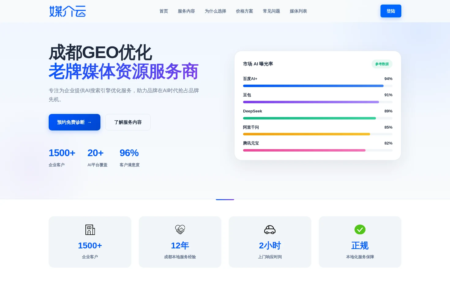 媒介云 页面快照